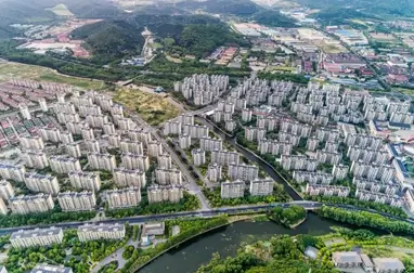 Investment Properties